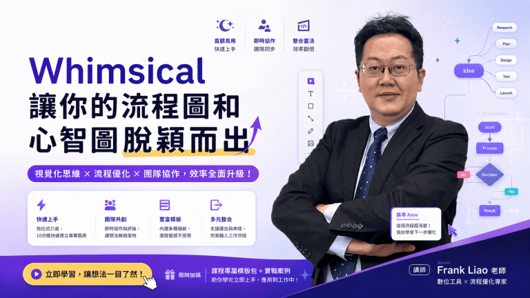 Whimsical 讓你的流程圖和心智圖脫穎而出